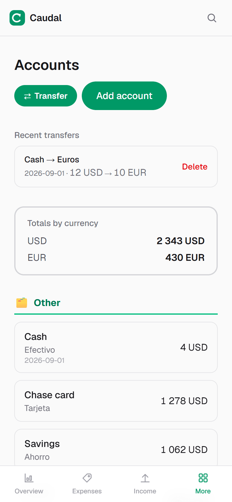 Each currency totalled on its own, not one converted figure
