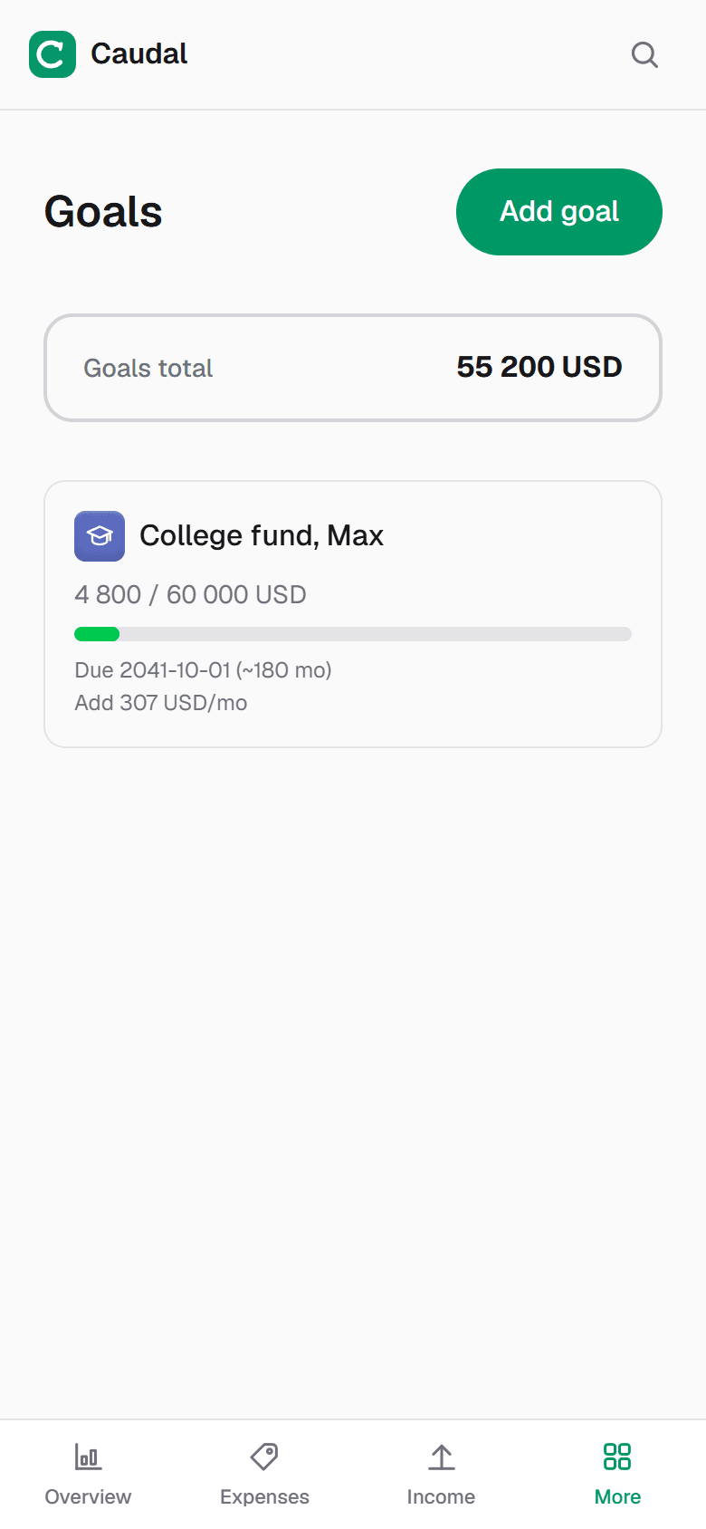 College as a goal with a date and a monthly contribution