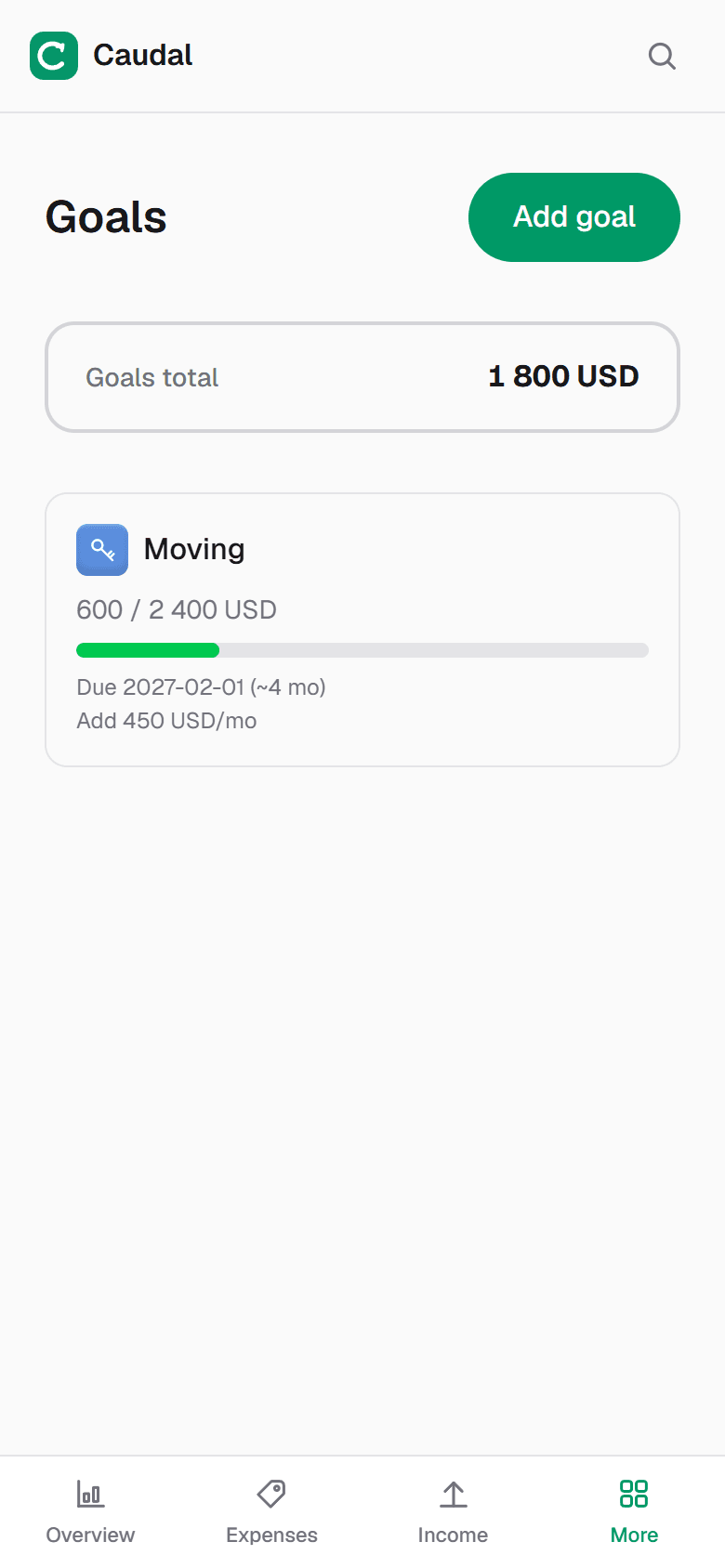 A goal with a short deadline: the app works out the monthly amount