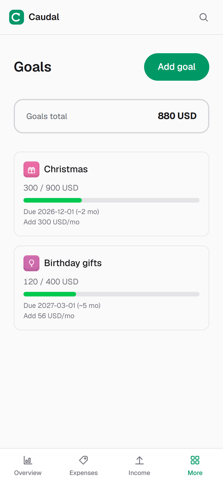 The «Christmas» goal: how much to set aside before December
