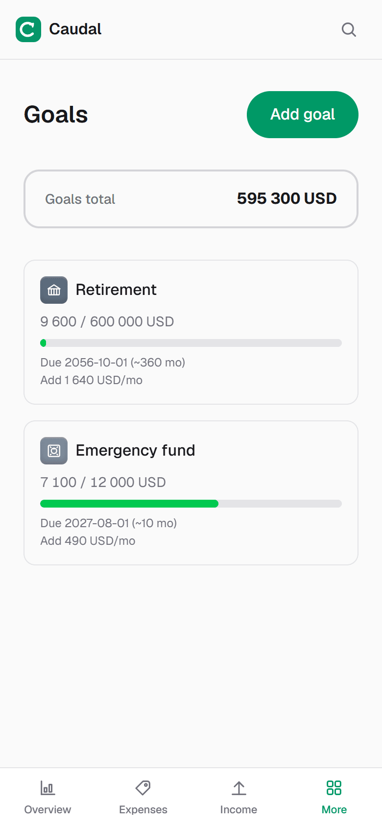 A «Retirement» goal next to the emergency fund