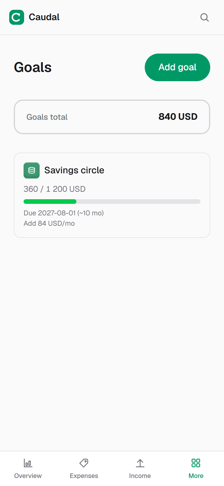 Your own savings circle as a goal with a date