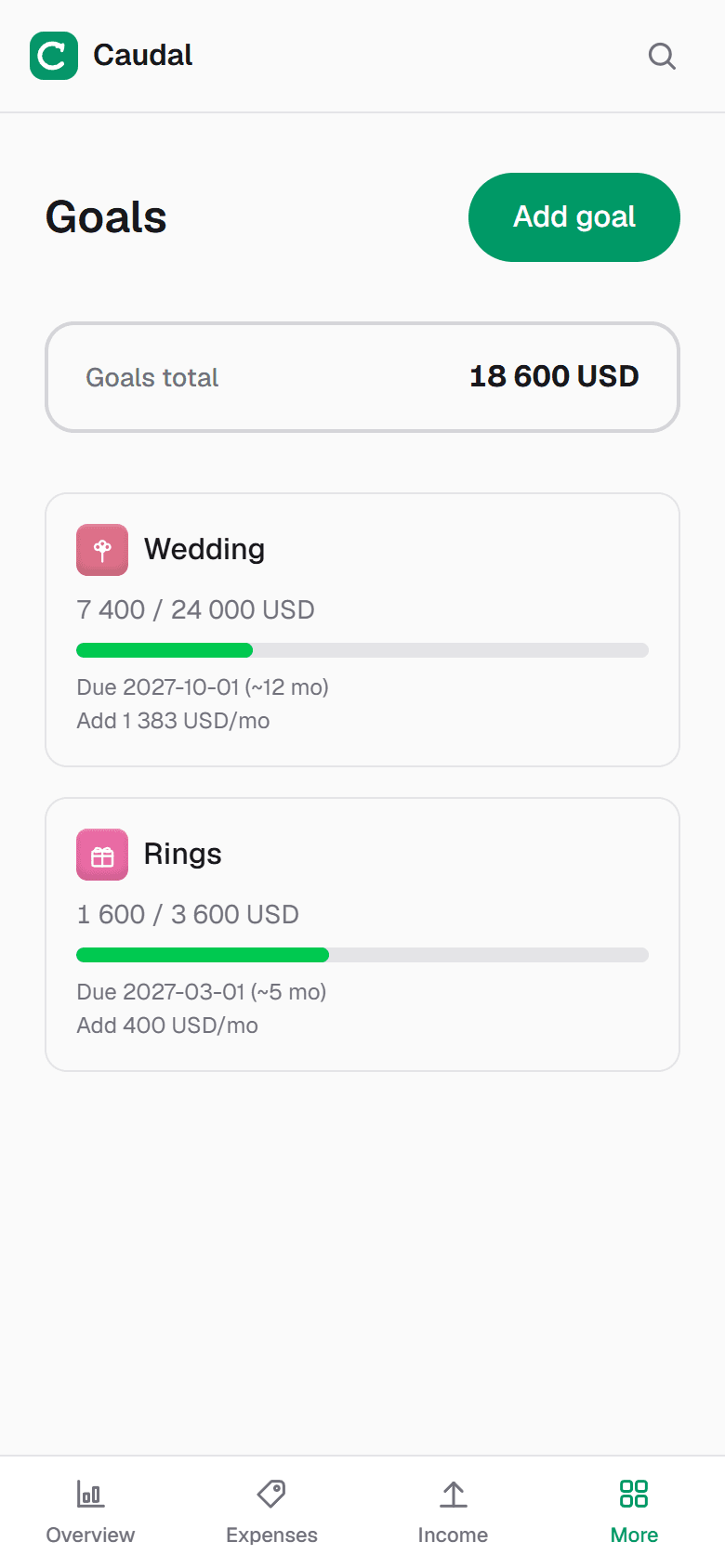«Wedding» and «Rings» goals: saved, date and monthly amount