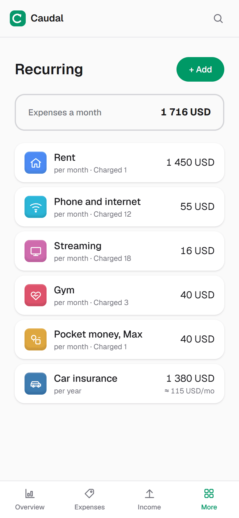 Fixed costs under «Recurring», with the monthly total in view