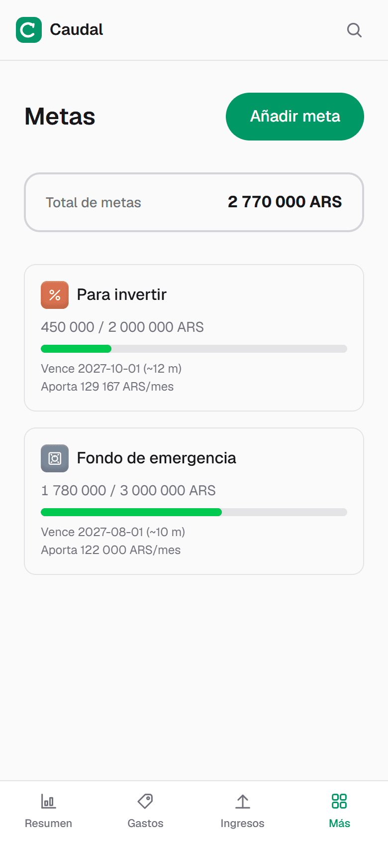 Una meta para invertir, junto al fondo de emergencia
