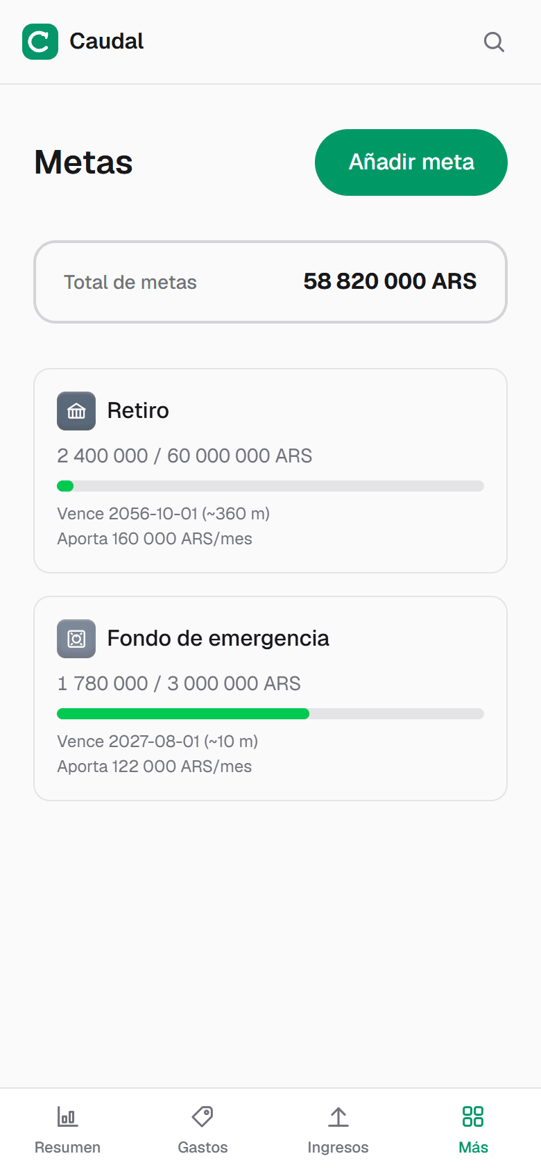 La meta «Retiro» junto al fondo de emergencia