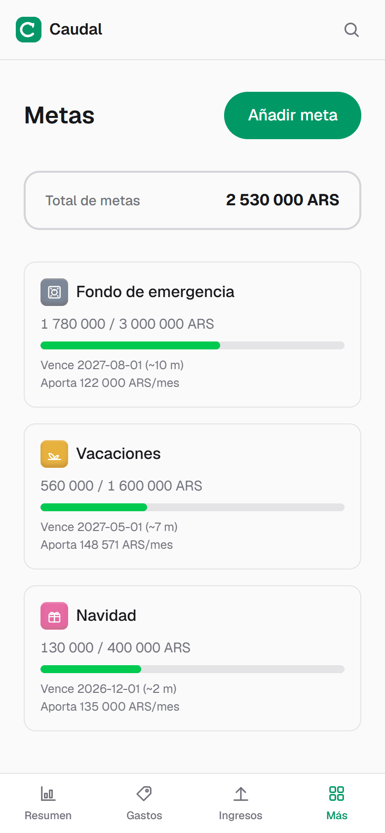 El veinte por ciento son los aportes a tus metas