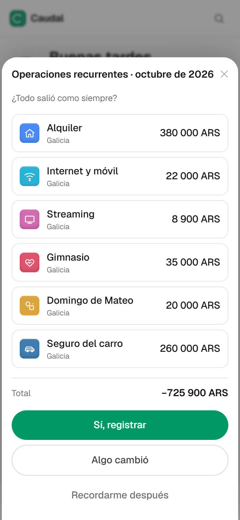 Los pagos del mes, para confirmar si ya salieron
