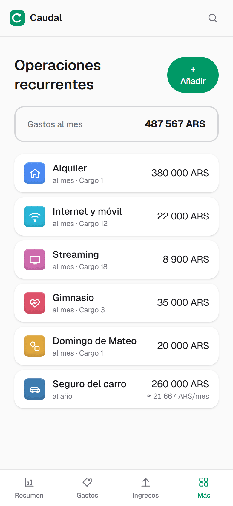 Los pagos fijos de la casa, con su día de cobro