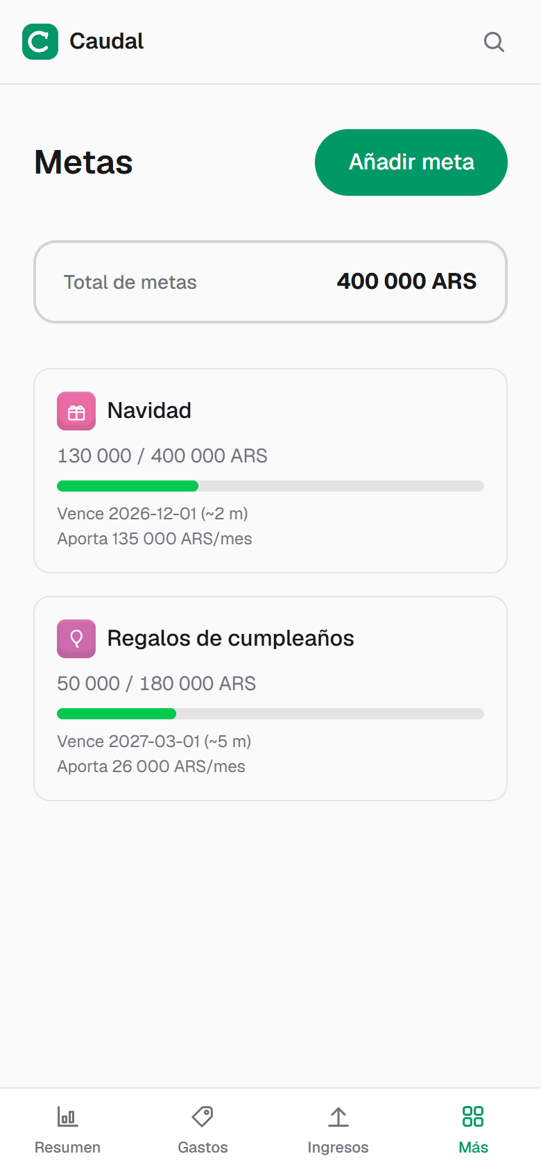 La meta «Navidad»: cuánto apartar al mes hasta diciembre