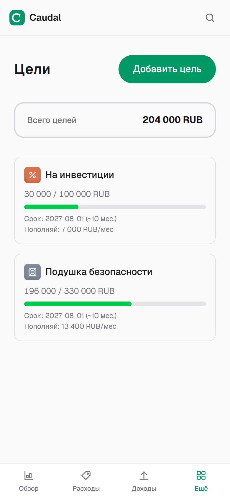 Цель для инвестиций рядом с подушкой безопасности